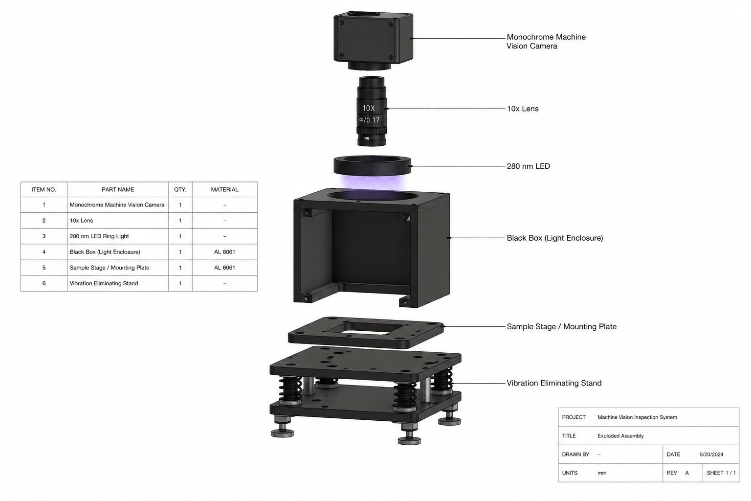 Optical sectioning setup